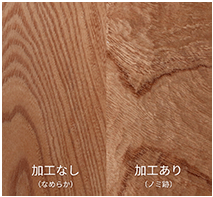 表面の仕上げ 加工無し(なめらか)加工あり(ノミ後)