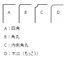 角の加工 A：四角 B：角丸 C：内側角丸 D：木瓜（もっこう）