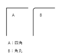 角の加工 A四角B角丸