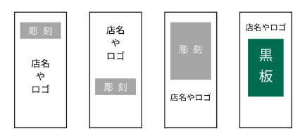 板表面のデザイン1彫刻の下に店名やロゴ2彫刻の上に店名やロゴ3上半分の彫刻の下に店名やロゴ4店名やロゴの下に黒板